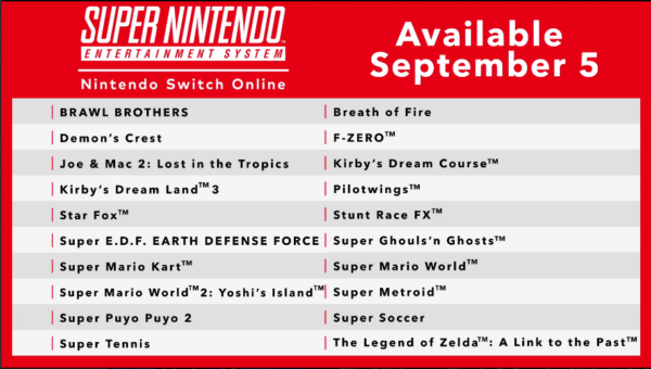 Nintendo Direct 2019 - The 5 Things You Need To Know 2 Switch SNES Release Titles